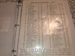 1988 Maxx racing myrtle beach Master Set In Rare 88 Binder + Fac Box high end