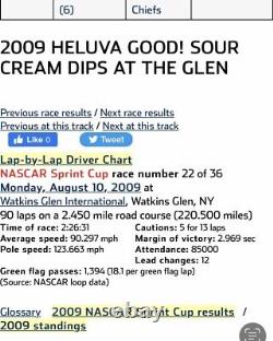 Jeff Gordon 2009 #24 Dupont Chevy Nascar Race Used Fiberglass Right Front Bumper